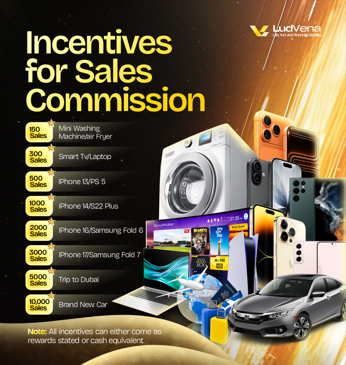 TASK FOR 8TH DECEMBER